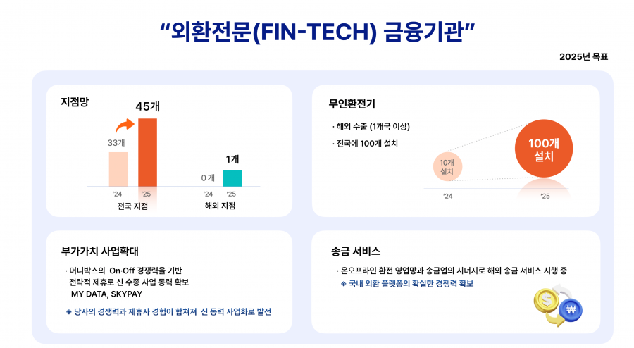 Screenshot 2025-08-04 at 10.13.55 AM.png